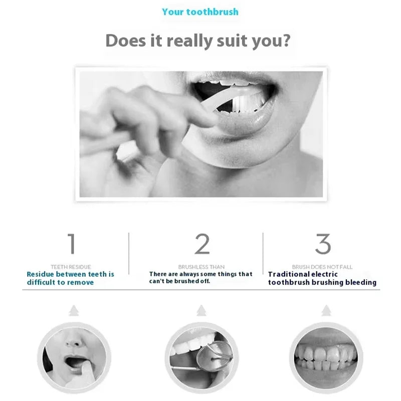 Oralyx electric toothbrush