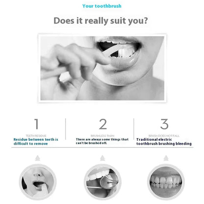 Oralyx electric toothbrush